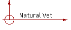 Natural Vet