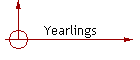 Yearlings